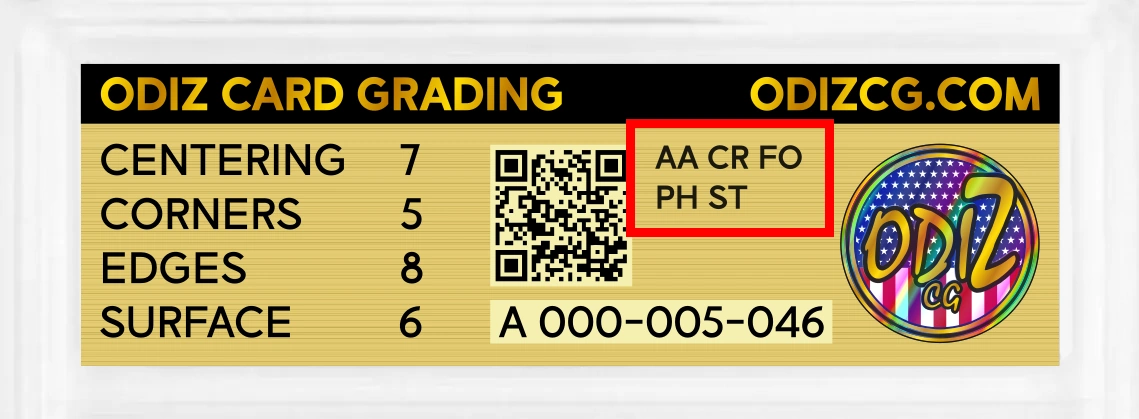 Defect Codes